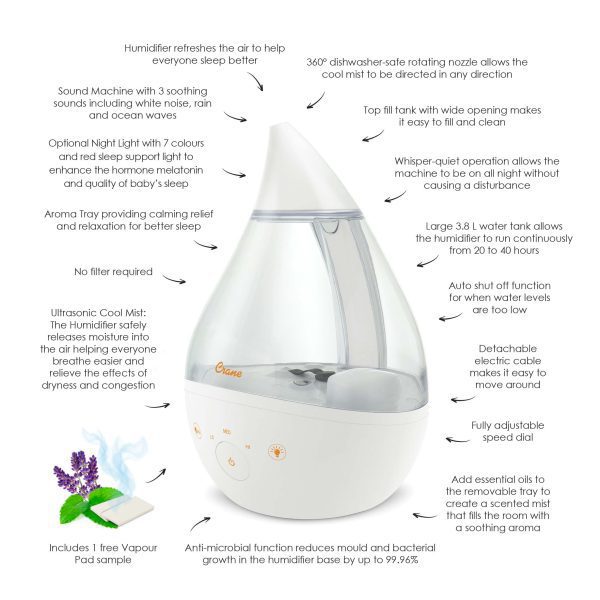 Exploded text image showing all the key features of the Crane Drop 2.0 Humidifier.